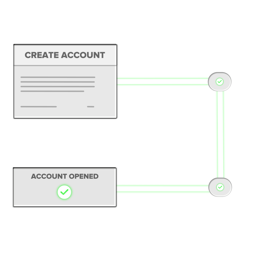Accelerate account and deposit expansion
